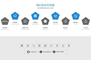 南京奇點(diǎn)信息技術(shù) 在時(shí)間財(cái)富網(wǎng)平臺(tái)上提供專業(yè)移動(dòng)與網(wǎng)絡(luò)技術(shù)開發(fā)服務(wù)